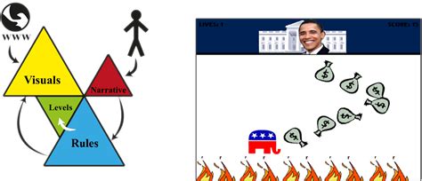 Antonios Liapis: Orchestrating Game Generation