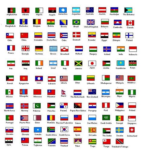 World Flags and Names 的图像结果