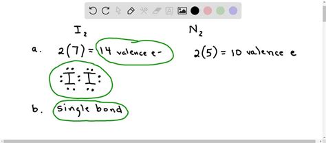 N2 Lewis Dot Structure