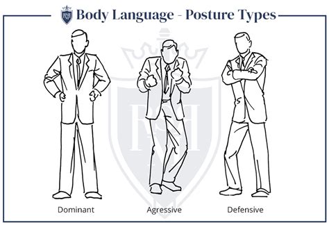 Open Posture Body Language 的图像结果