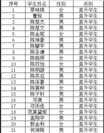 金华初中学校排名前十2024年一览表
