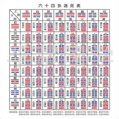 八卦设计图__PSD分层素材_PSD分层素材_设计图库_昵图网nipic.com