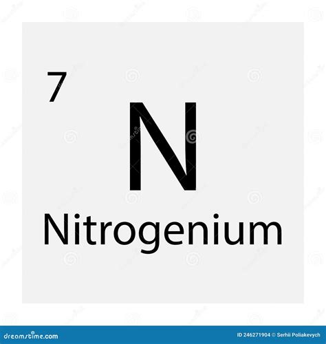 Nitrogen Symbol. Sign Nitrogen With Atomic Number And Atomic Weight. N Chemical Element Of The ...