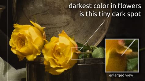 Image result for Draw Mix Paint Free Lessons