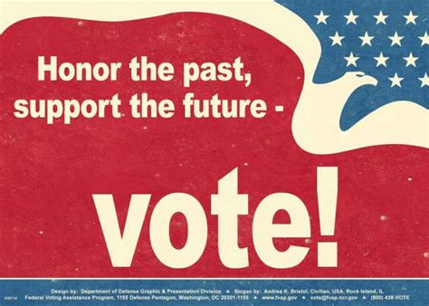 Voting Advice Application 的图像结果