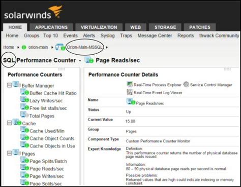 Image result for How to Use SolarWinds SQL Monitor