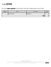 Image result for Lexia Lessons