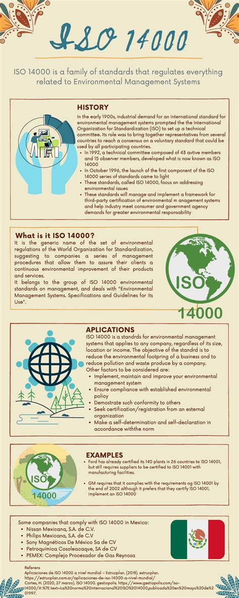 ISO 14000 and 9000 - Conocimiento de las ISO - ISO 14000 It is the ...