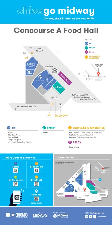 Chicago Midway International Airport Terminal Map (2025-2024) - All Maps