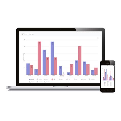 Image result for Scriptcase Map Charts