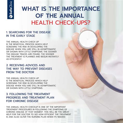 The Annual Health check-ups - Safe Clinic Online