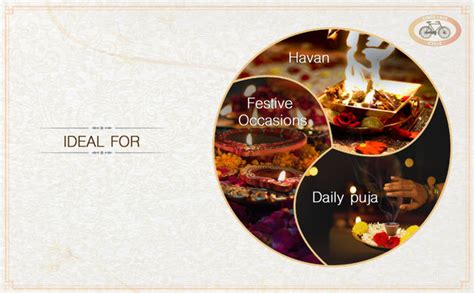 Buy Gavi Pure Desi Gau Cup Sambrani Online – Cycle.in