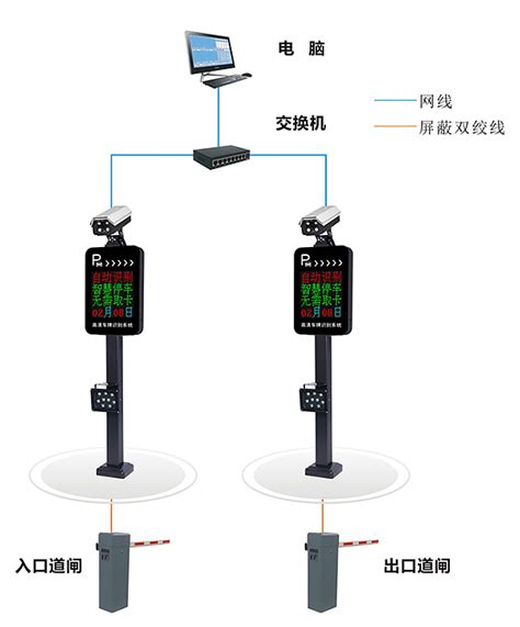 江苏车辆进出智能识别车牌号管理系统-深圳市交安通科技有限公司