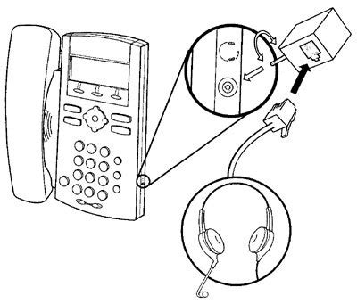 Polycom Phones User's Guide 的图像结果