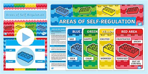 Building Bricks-Themed Areas of Self-Regulation Pack