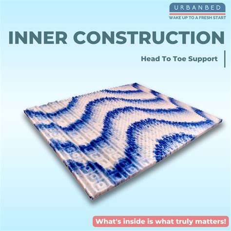 Swirl Gel Memory Foam Mattress Topper, Bed Toppers, Foam Mattress ...