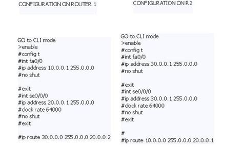 static routing configuration