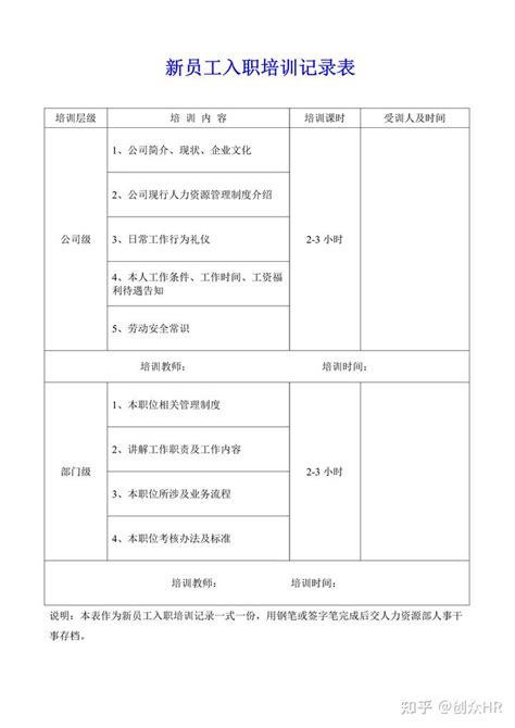 员工入职登记表EXCEL表格模板下载_EXCEL_图客巴巴