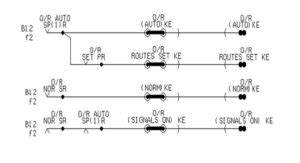 Railway Signals Points and Tracks Indications – Railway Signalling Concepts