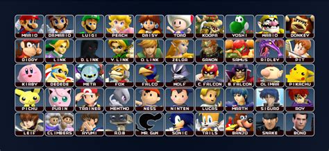 Super Smash Bros Melee HD (50-Character Roster) by Cacau2512 on DeviantArt