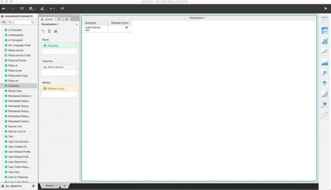 Image result for MicroStrategy Reports and Documents Tutorial