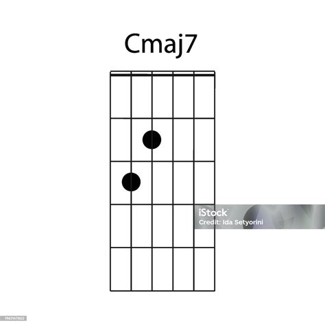 Cmaj7 Guitar Chord Icon向量圖形及更多事件圖片 - 事件, 位置描述, 剪裁圖 - iStock