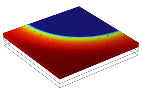 Image result for COMSOL Multiphysics Solar Cell