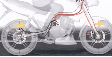 摩托车ABS和刹车联动系统有何区别，普通摩托车能加装ABS吗？