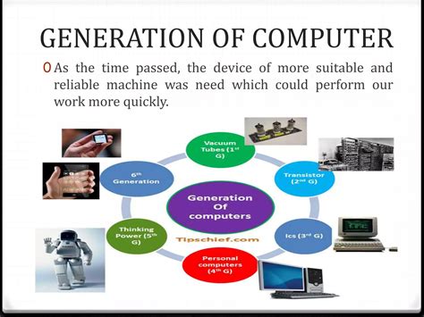 Core of Computer Generations 的图像结果