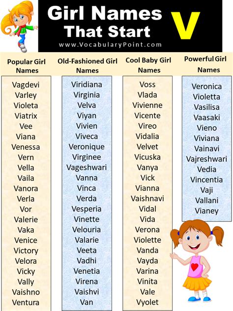 List of Unique Baby Girl Names That Start With V - Vocabulary Point