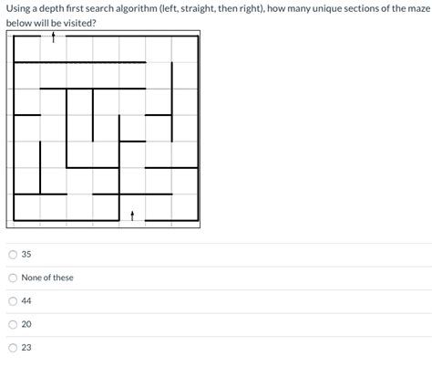Image result for Depth-First Maze Algorithm