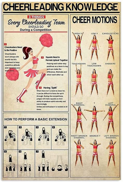 Image result for Cheerleading Routine Tutorial