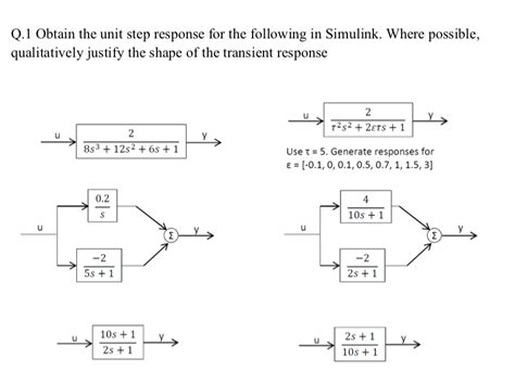 Image result for Unit Step Input Simulink