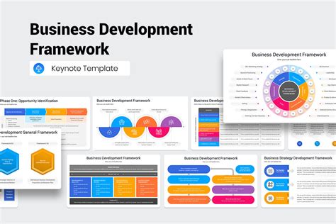 Business Development Framework 的图像结果