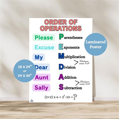 Order of Operations Math Anchor Chart, PEMDAS Acronym Math Poster, 5th ...