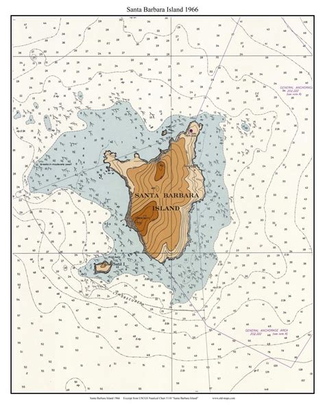 Tide Chart For Santa Barbara Ca - Chart Reading Skills