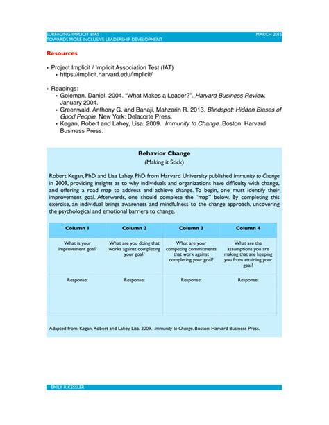 Image result for Implicit Association Test Explained