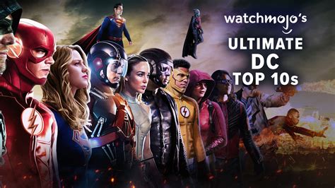 Image result for WatchMojo