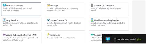 Image result for SQL Server Cost Visual