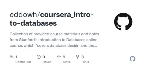 Image result for Corsera Python GitHub Databases