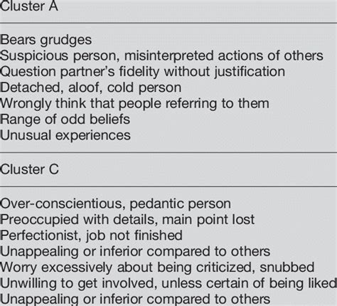 Image result for Personality Questionnaire Examples