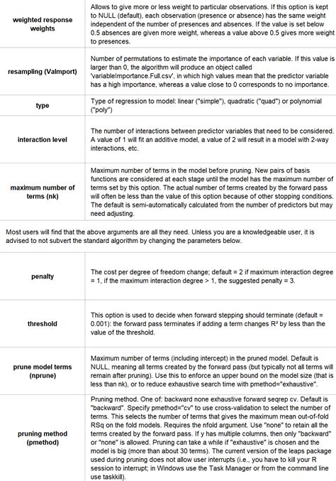 Image result for Multivariate Adaptive Regression Splines