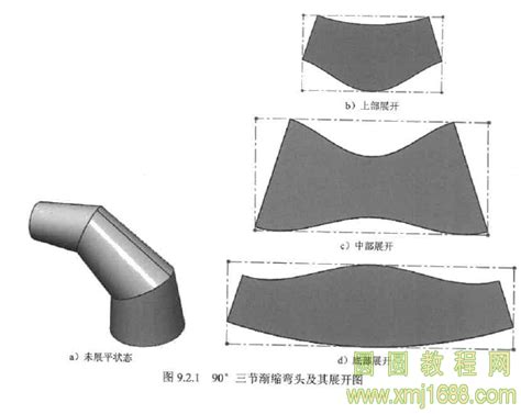 圆管制作直角弯头,圆管45度手工放样,90度直角放样图(第5页)_大山谷图库