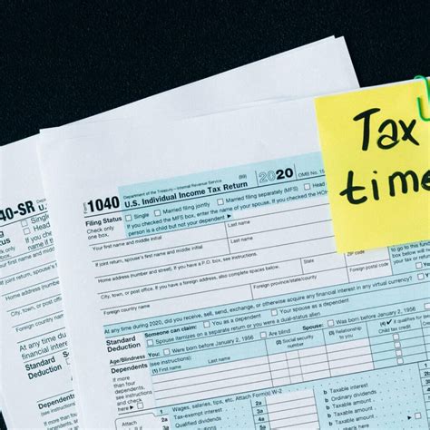 Tax ID de EE.UU.: Diferencias entre los EIN, ITIN y SSN - Globalfy