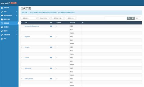 免费Joomla 公司行业数据分析企业模板_网站模板库【高质量免费源码】