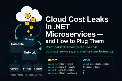 Image result for .Net Core Runtime