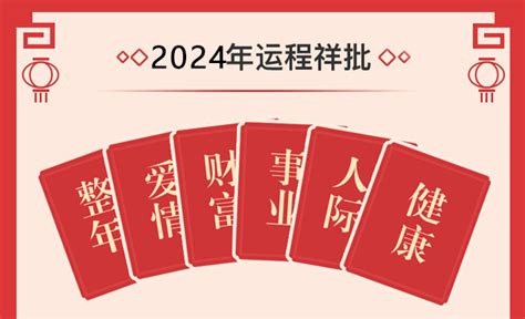 运势详批、2024龙年运程运势-周易网算命平台