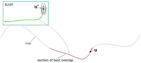 A Low Cost Sensors Approach for Accurate Vehicle Localization and ...