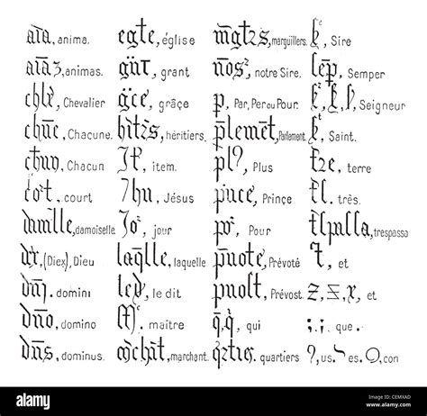 Abbreviation For Vintage