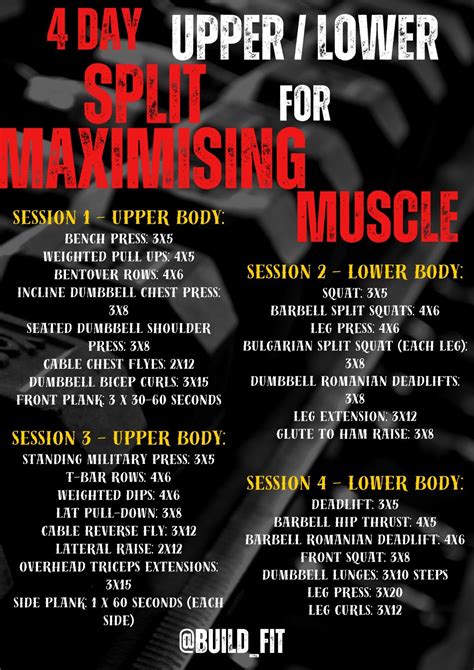 Image result for Powerlifting Program Free